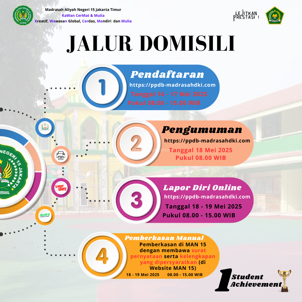 PPDB JALUR DOMISILI 2025